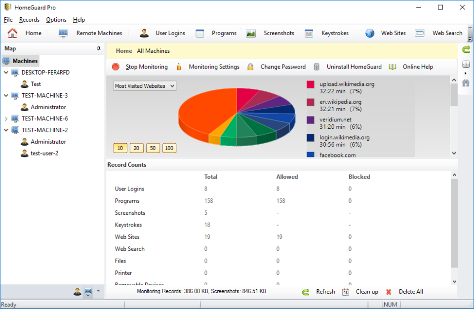 HomeGuard Pro 9.9.1 Crack + Serial Key [Latest Version]